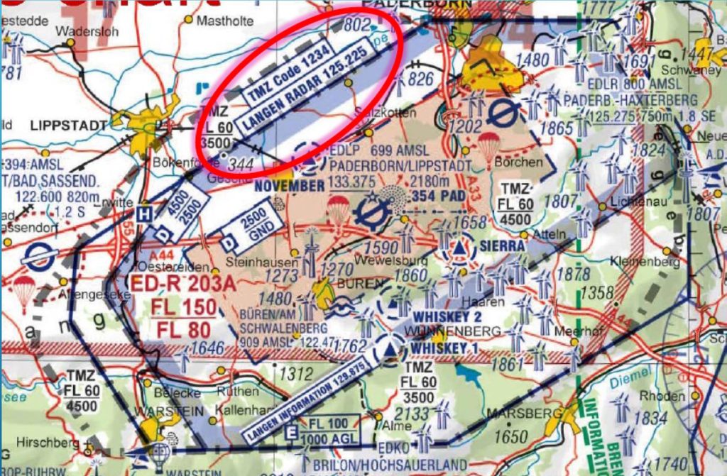 Update: Infoveranstaltung zum neuen TMZ Verfahren am 11.03.2017